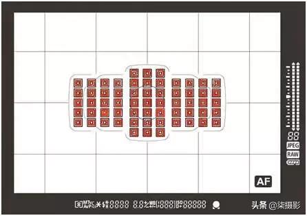 聚焦区域和自动对焦模式的选择,6d对焦模式和对焦区域