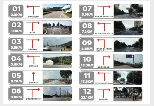 2013款骐达1.6自动挡真实油耗,骐达200块钱跑300公里油耗高吗