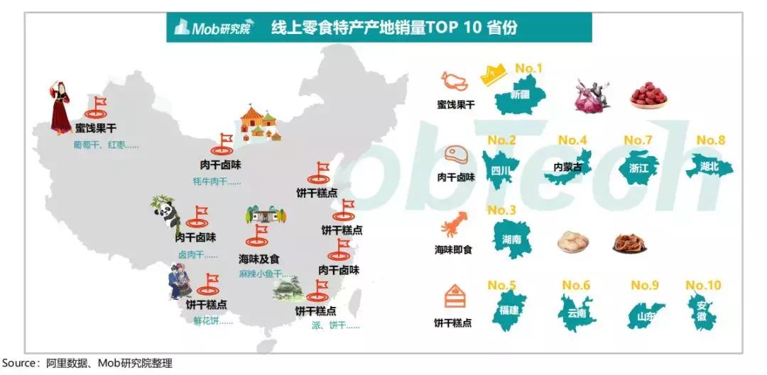 零食店市场机遇与前景分析,开店卖零食到底赚钱吗