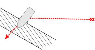 为啥我卖头还能被打穿？强势AP的制胜法宝！跳弹角与转正系数