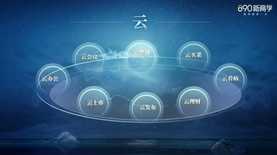 吴晓波：巨石崩裂时，看见缝隙中的光（企业自救实战篇）