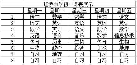 沈阳虹桥总校和43中,沈阳虹桥43中学