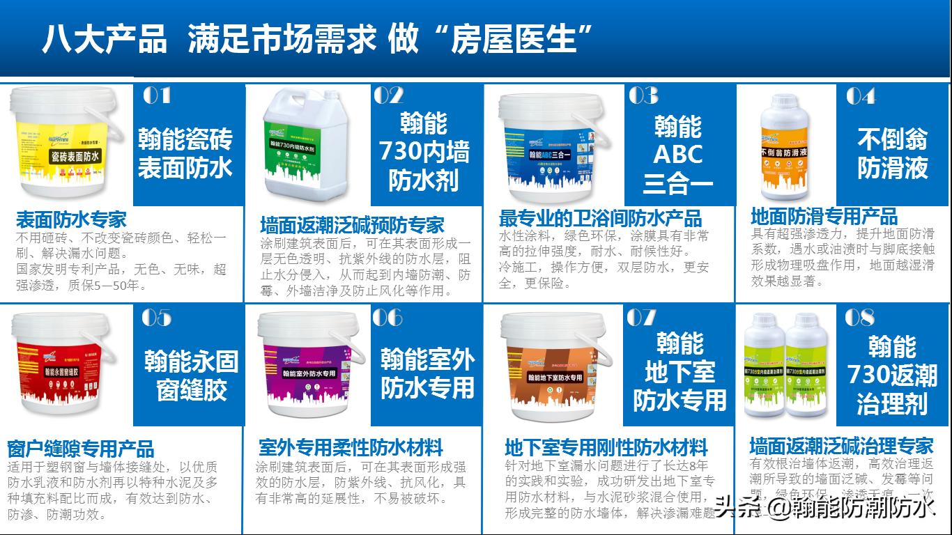 翰能防水大庆,瀚能全屋防水