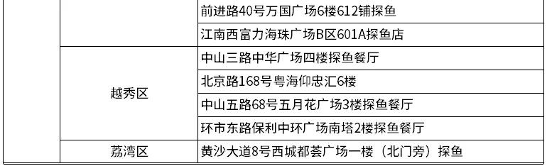佳节团圆,刺柠吉x美团合作大放福利,特惠商家名单速戳
