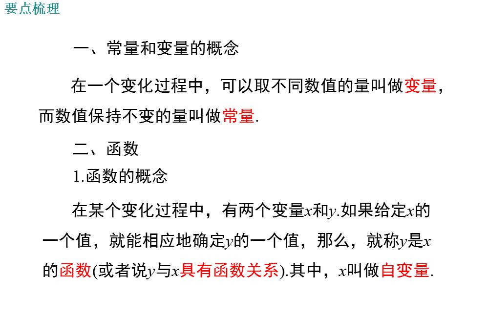 初中数学Ppt课件动画,初中数学一次函数视频讲解