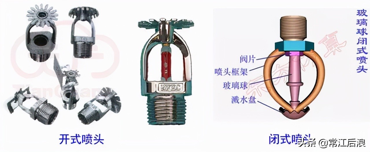 建筑消防给水识图总结,住宅消防给排水图纸讲解