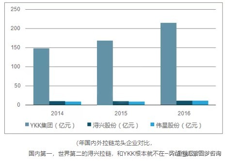日本隐形冠军企业,日本隐形冠军有哪些