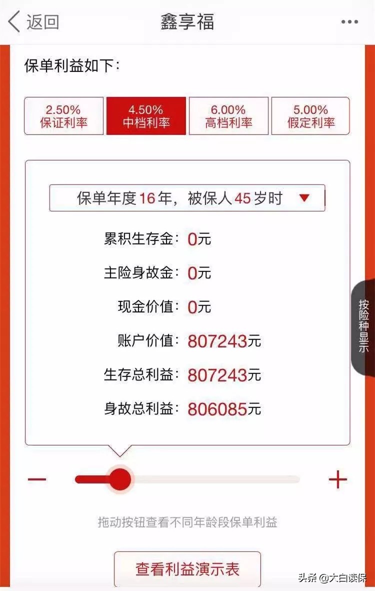 太平洋鑫享福年金保险几年回本,太平洋保险的鑫福年金险