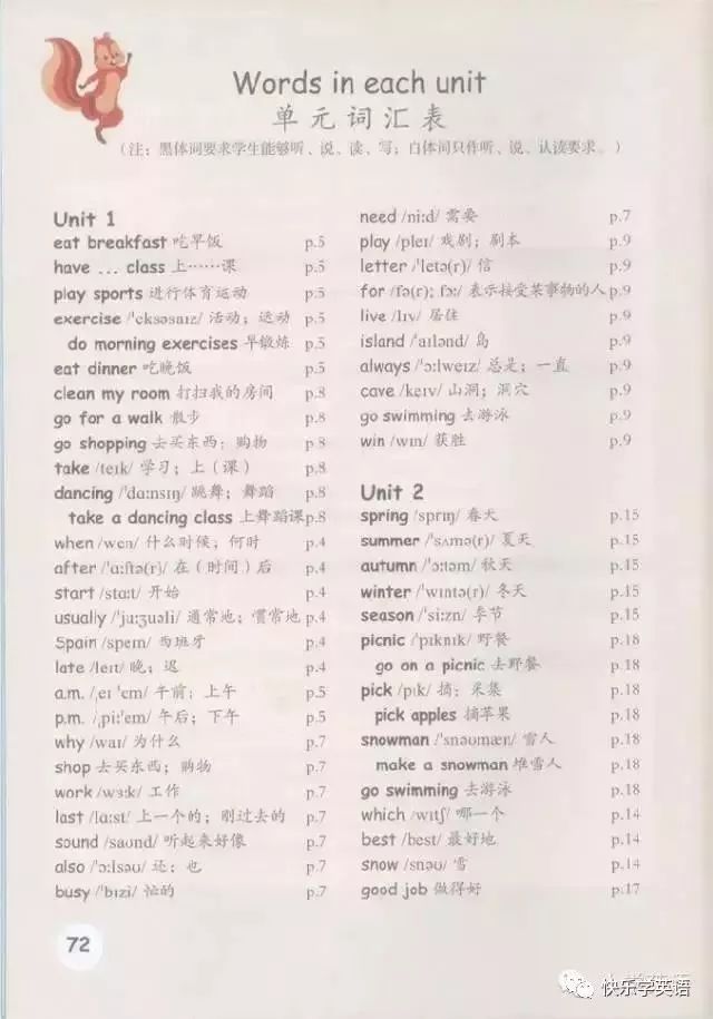 pep五年级下册unit2英语课文动画,寒假预习人教版语文六下