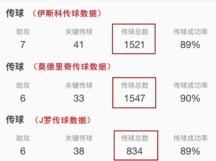 j罗当年为什么离开皇马了,j罗为什么会在皇马迷失