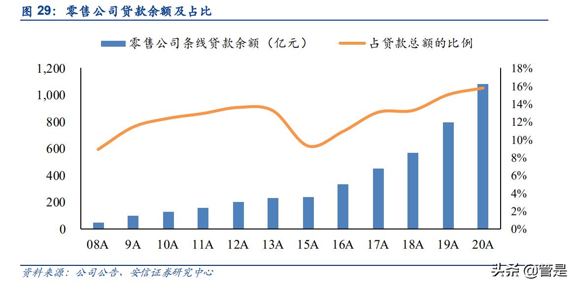 宁波银行股票分析文章,宁波银行财务风险分析