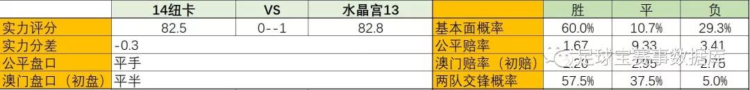 没有足球的足球基本功练习,没有训练比赛的日子