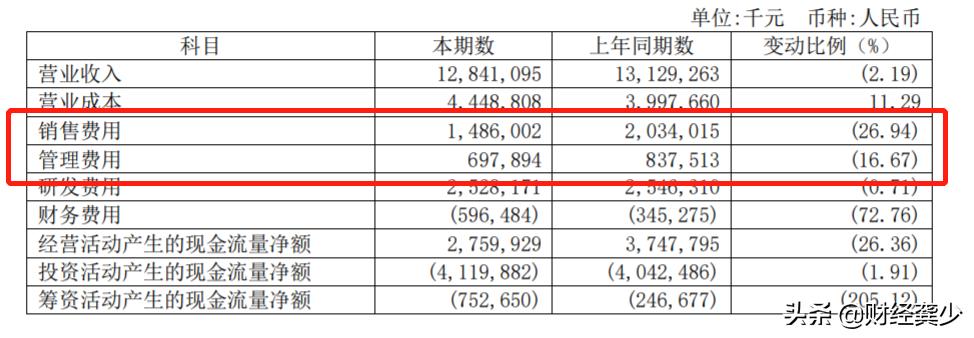 奇虎360股票分析,奇虎360股价