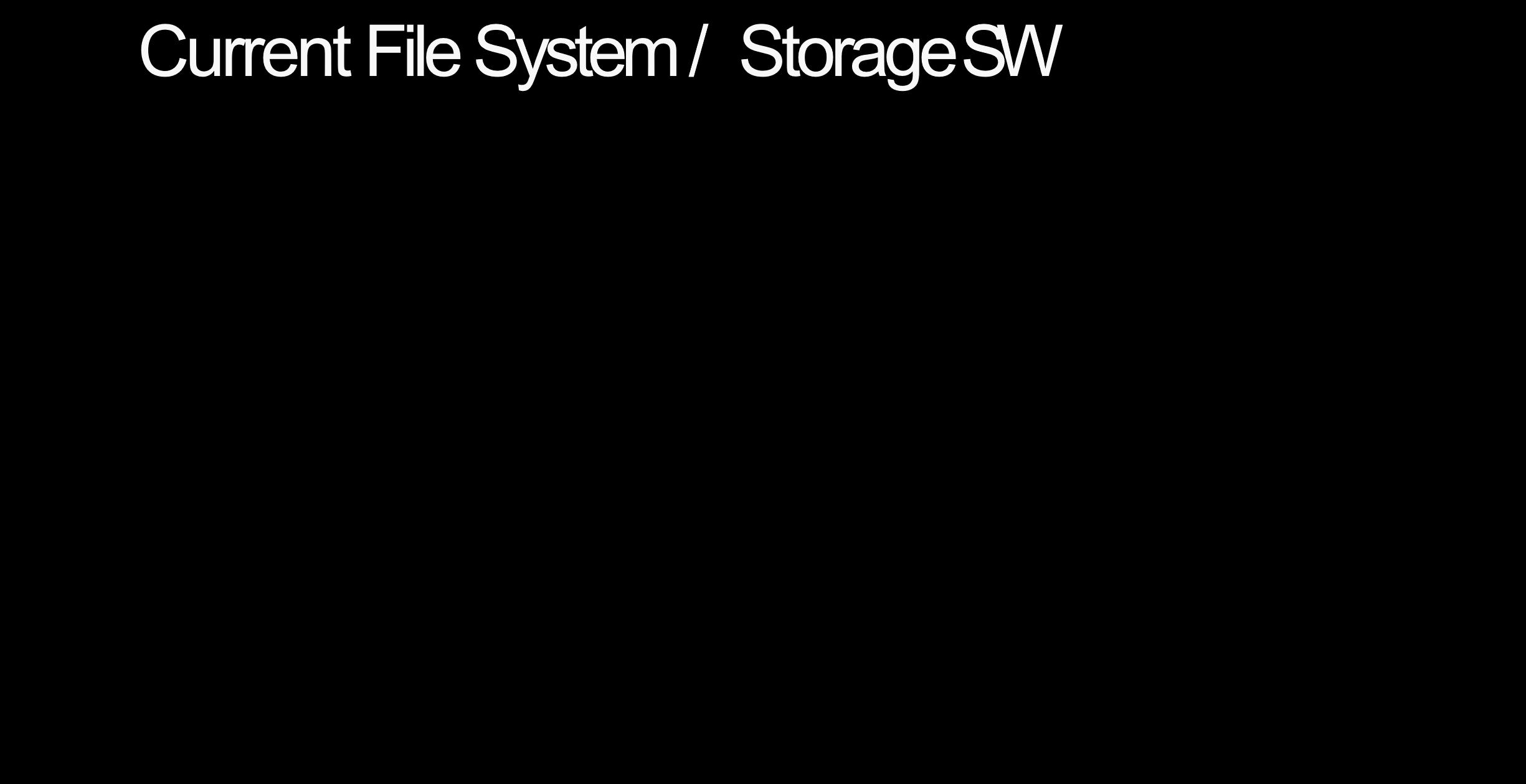 苹果ppt制作的技巧和方法,纯文字ppt如何利用结构图