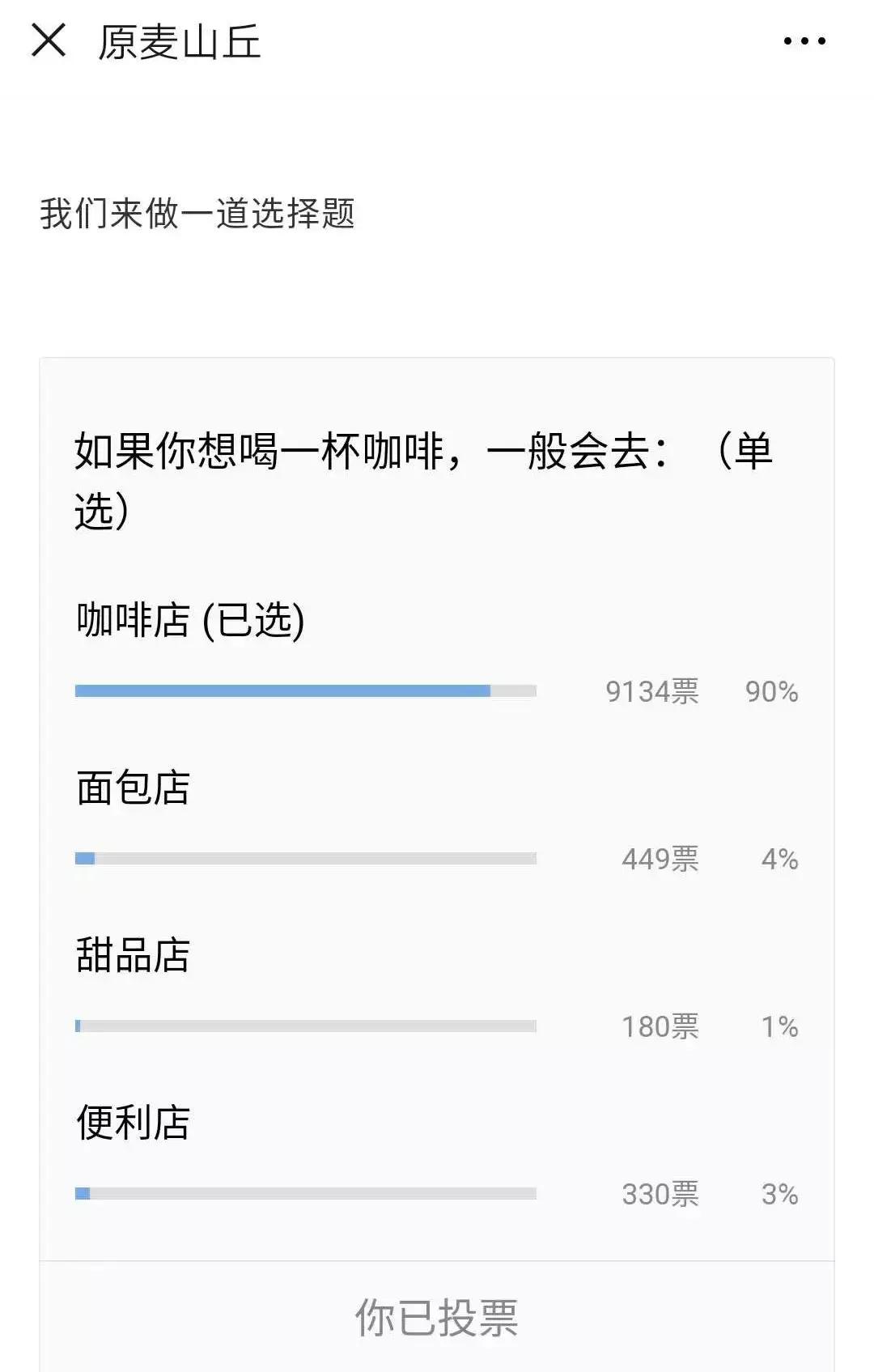 鲍师傅开烘焙店,加盟烘焙的悲惨教训