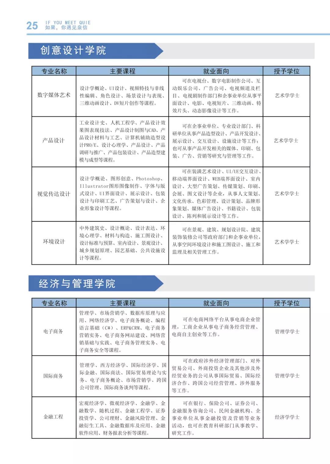 2019如果你遇见泉信