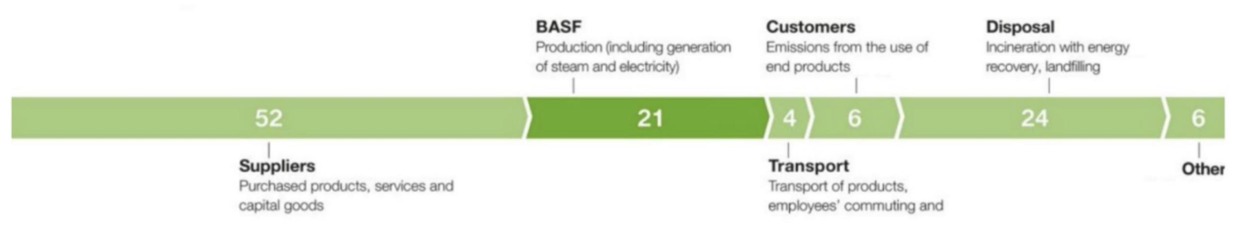 万字长文深入解释,万字长文的深度解释
