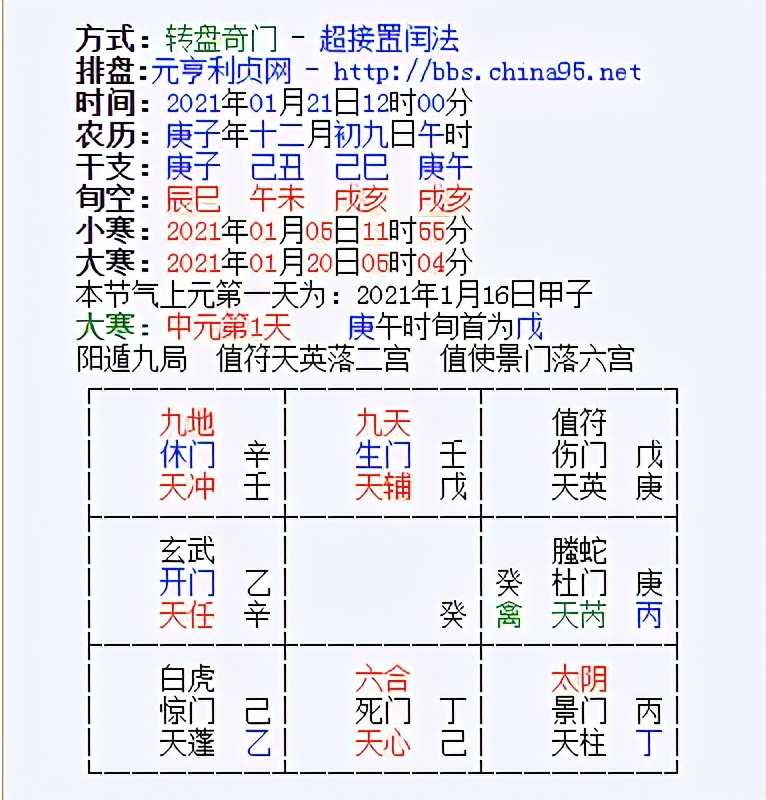奇门算命骗局揭秘视频,奇门遁甲算命实例