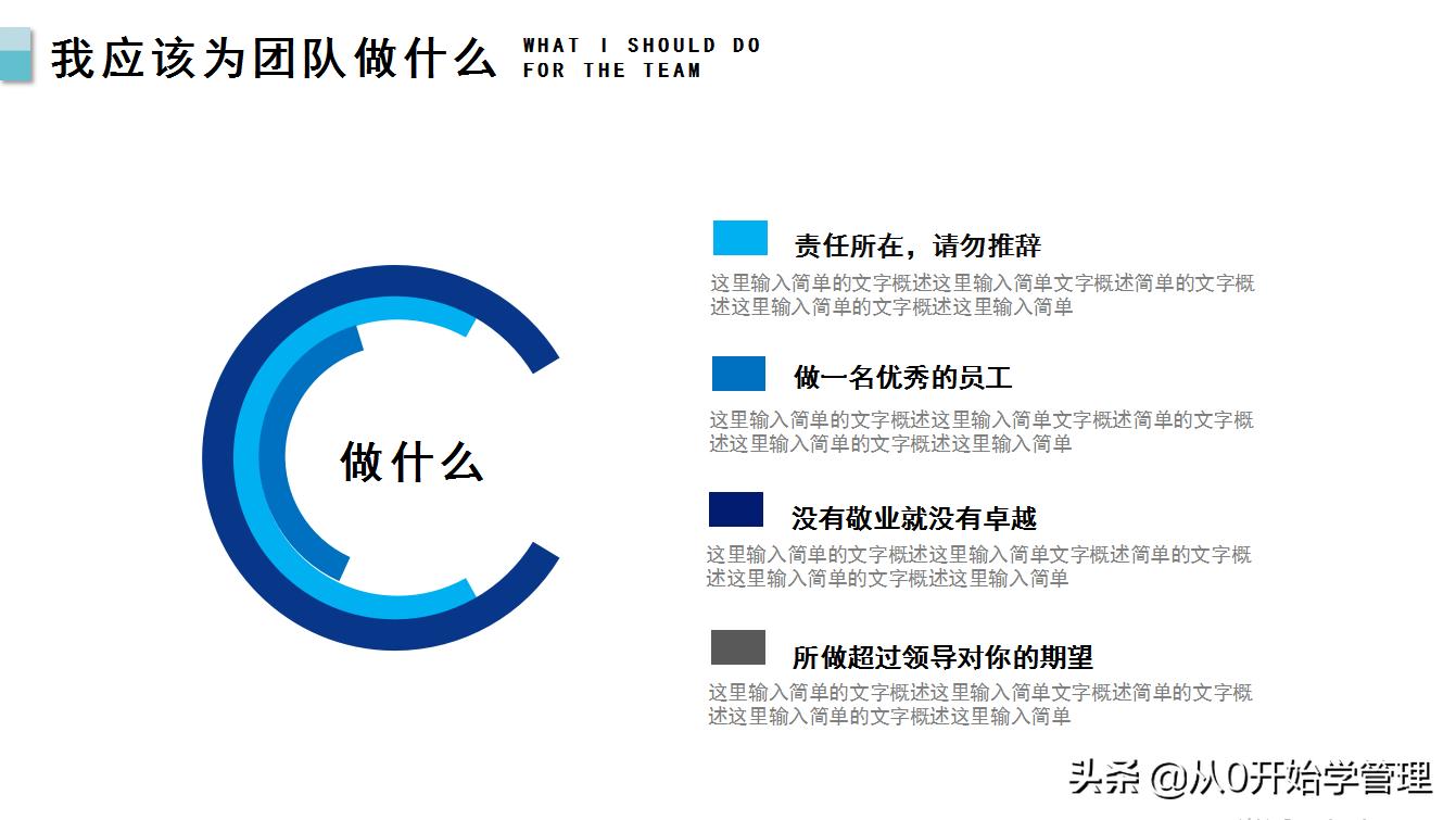 如何建立高效的团队ppt,团队管理如何带出高效团队ppt