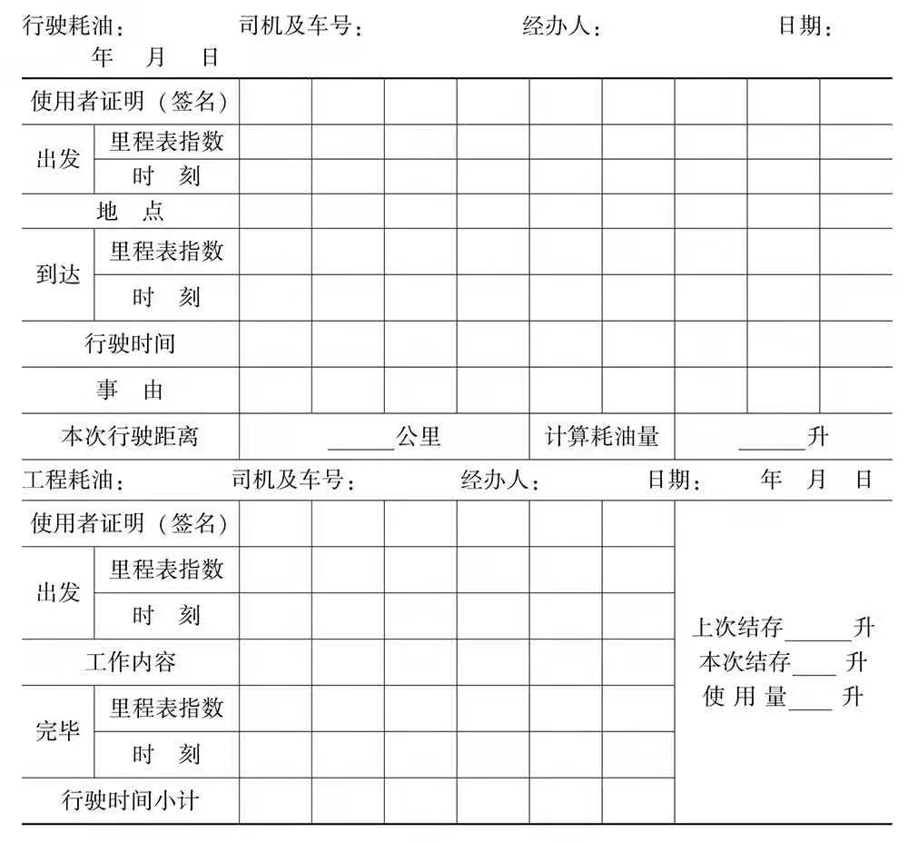 行政办公人员必备技能ppt,行政日常表格操作