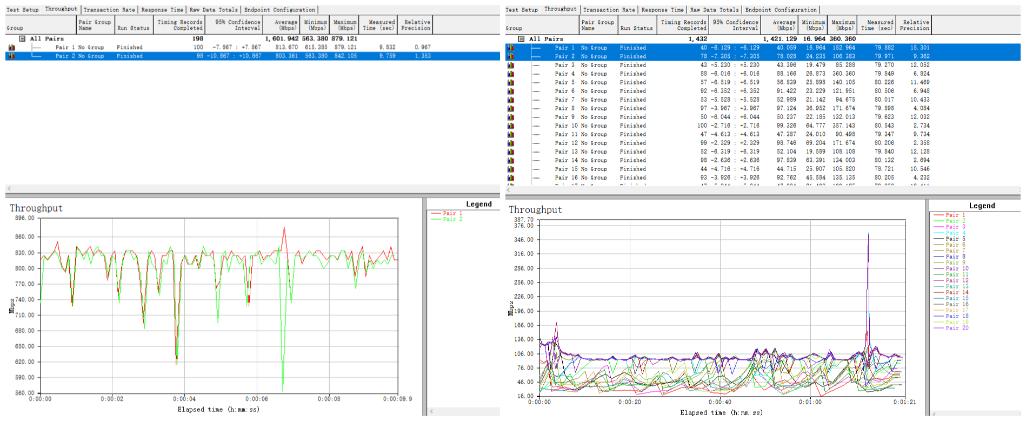 网件路由器mk63深度评测,网件wifi6mesh路由套装