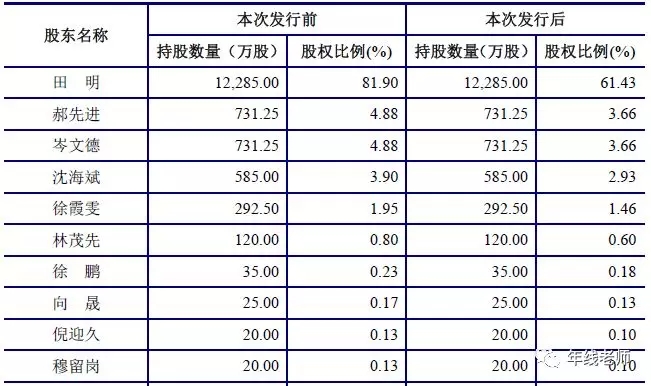 美亚光电口腔ct诊断机拍摄视频,美亚光电口腔全景机