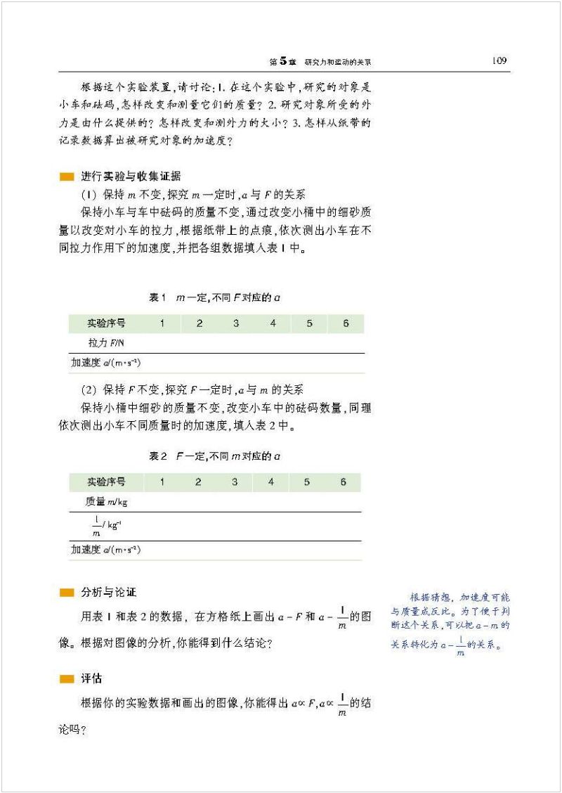 沪科版高中物理新教材,沪科版高中物理课本