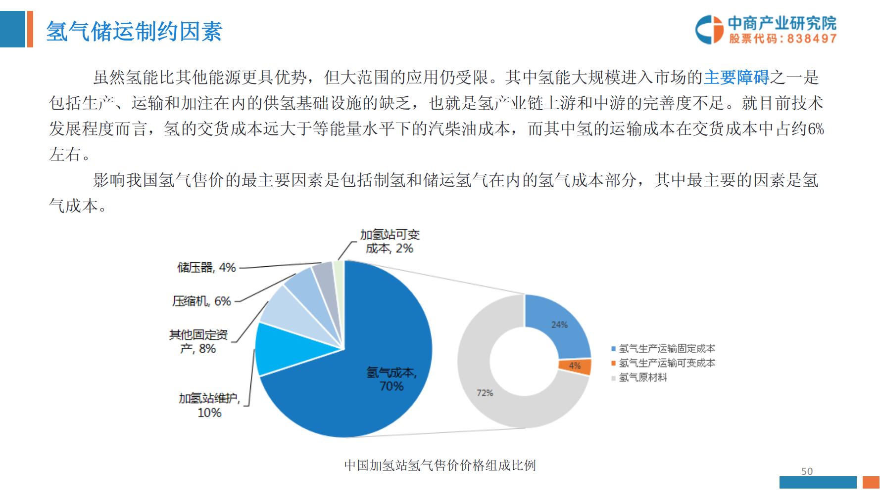 氢能源行业深度报告,氢能源全面报告2019