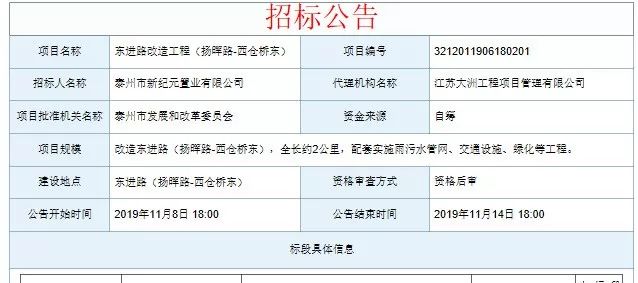 泰州商业街最新消息,泰州茂业时代广场商业街