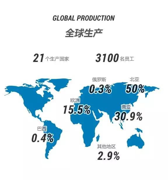 迪卡侬状告户外品牌,迪卡侬退换货没有小票两年质保