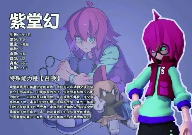 为凹凸世界申请出战,凹凸大赛前十参赛者