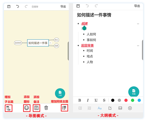 工作学习内容纷繁复杂无法处理？赠会员！WPS高效的「脑图」功能