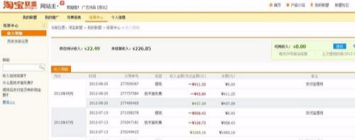网络正规兼职有什么推荐吗,常见的网上兼职