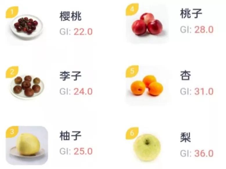 孕妈吃水果充饥可以吗,孕妈吃水果的错误观念