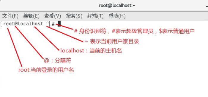 linux基础教程新手入门教程,linux基础入门ubuntu