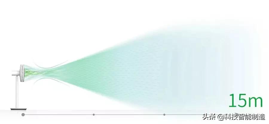 日本“乔布斯”出手，匠心设计比空调还贵的风扇，3000元还遭抢购