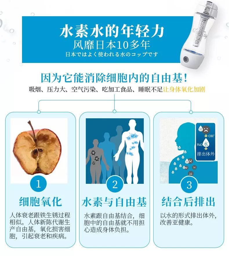 小分子水乳抗衰老,氢气抗衰老的最佳方法