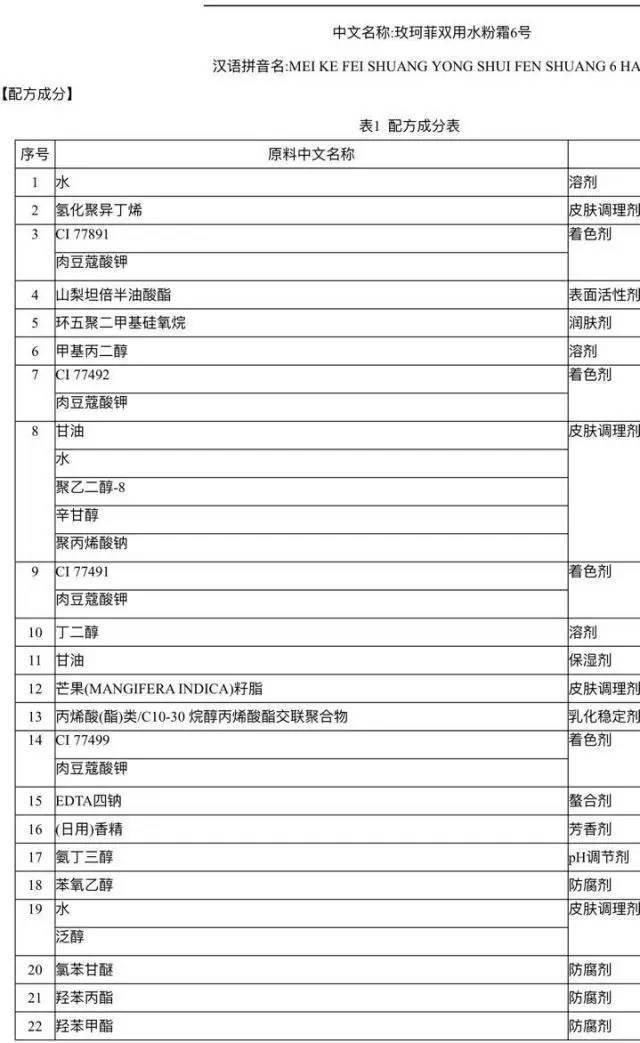 makeupforever水粉霜色号选择,makeupforever水粉霜有期限吗