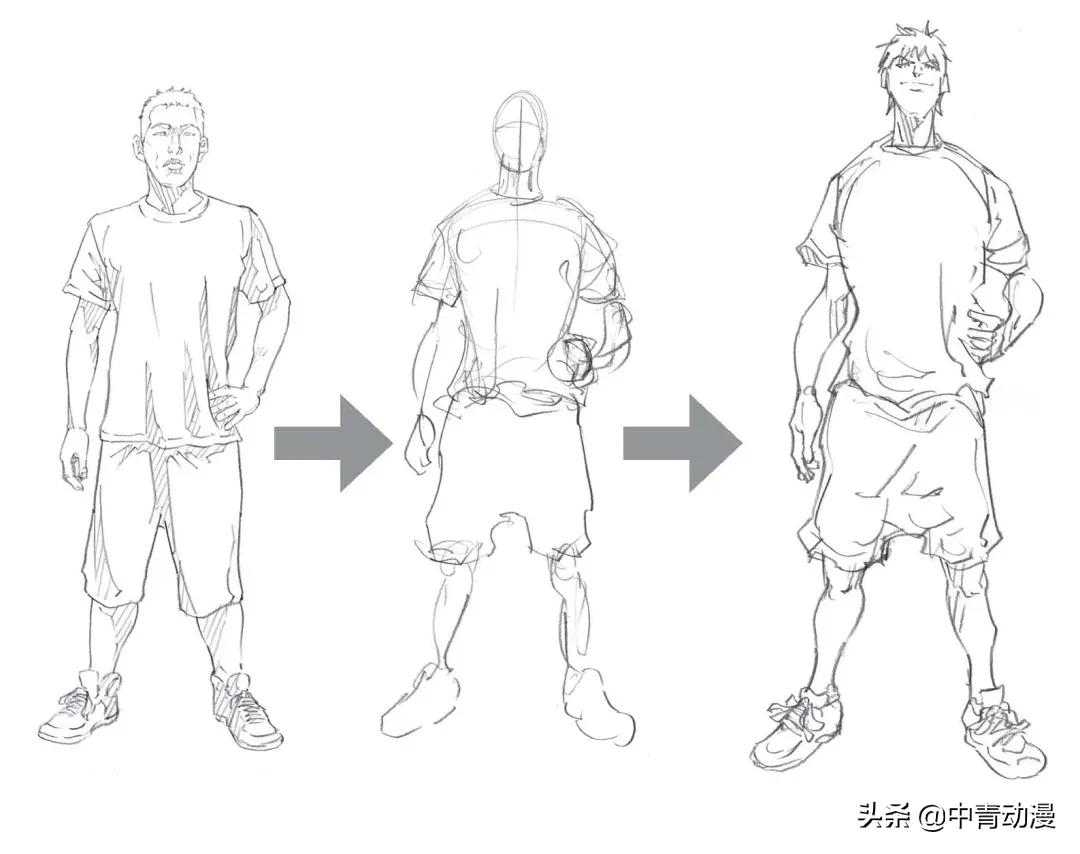 男漫绘画教程,漫画风人物肖像怎么画教程