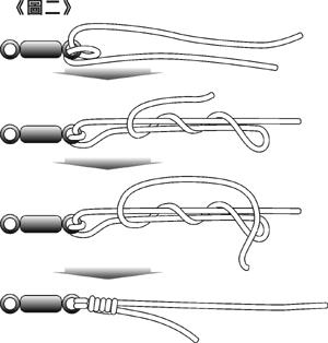 鱼线种类及线组的绑法图解,鱼线钓鱼的线组怎么绑