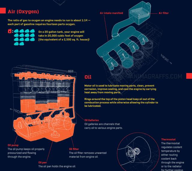 难得一见的机械原理图,机械原理构件图动画展示