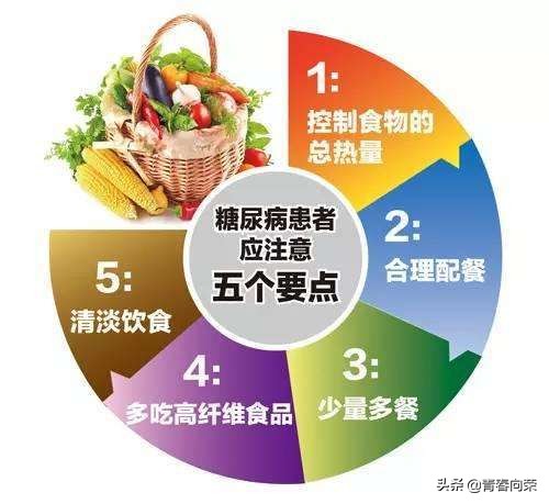 脱（降）糖电饭煲，是伪科学？一文评测彻底看清