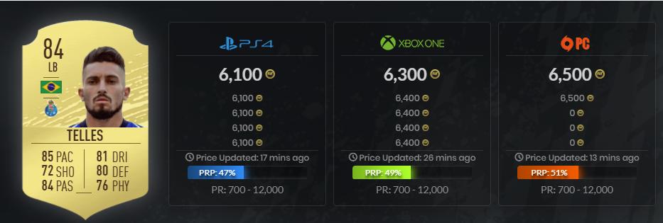 阿诺德fifa水平,fifa23阿诺德跟沃克