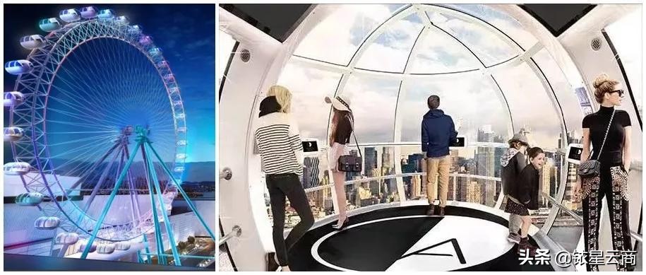 美国梦综合体购物中心,美国未来商业综合体