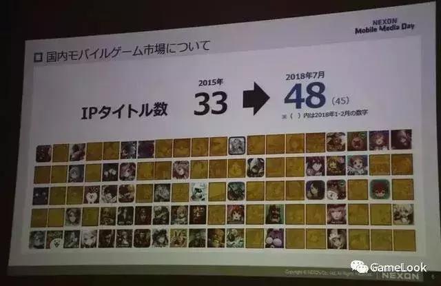 网易的第二主战场,很刺激