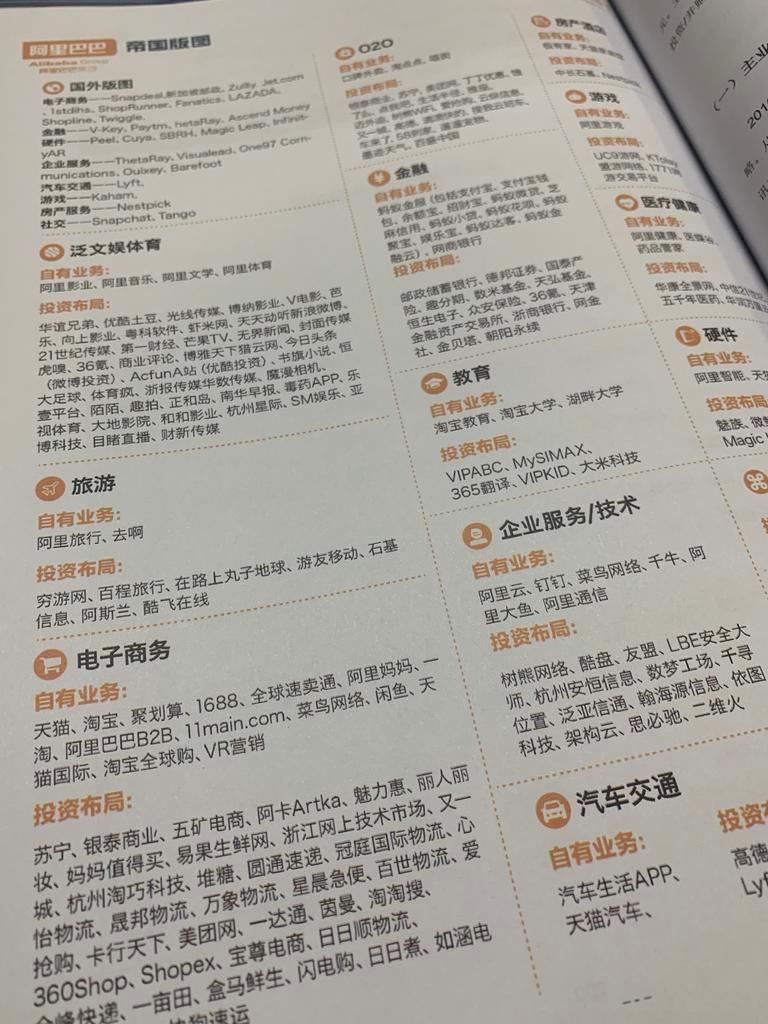 互联网创投平台排行榜,互联网创投简史下载