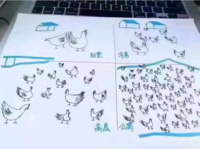 开发商最怕的文章,房子有质量问题开发商最怕是什么