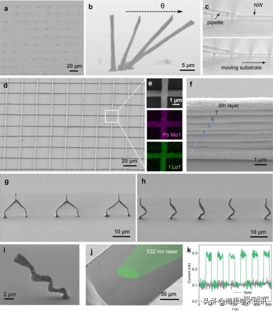 advancedscience封面图片,advancedengineeringmaterials