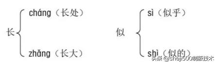 寒假古诗预习,寒假一年级下册课文预习