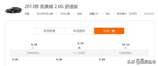 10W买辆14年的凯美瑞值不值？检测师：就怕半路散架了